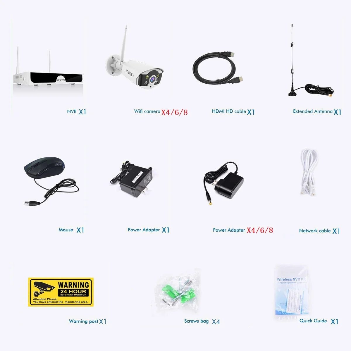 beveiligingscamera set 10 kanaals 3Mp 5Mp