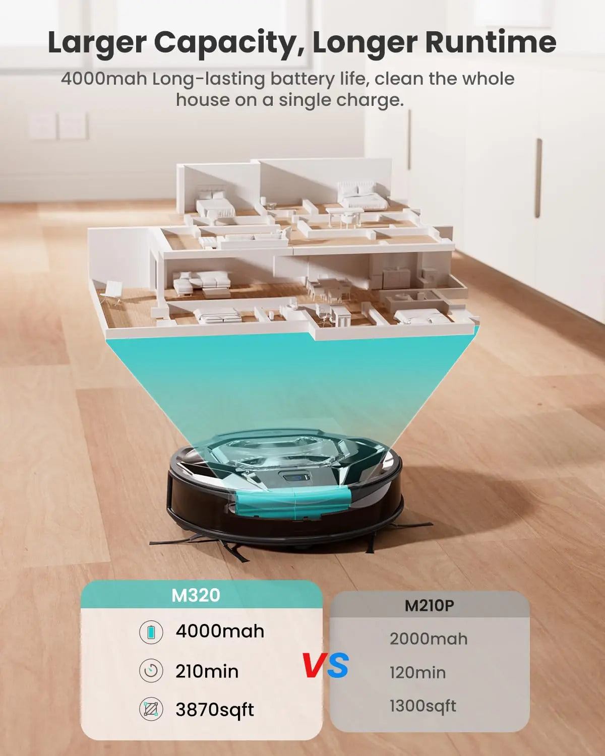 M320 Robotstofzuiger met dweilfunctie 6000Pa
