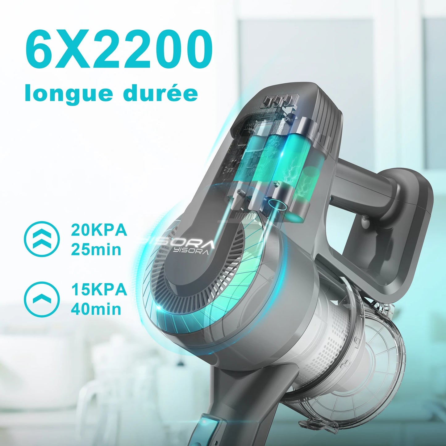 6-in-1 Draadloze Steelstofzuiger met HEPA-filter